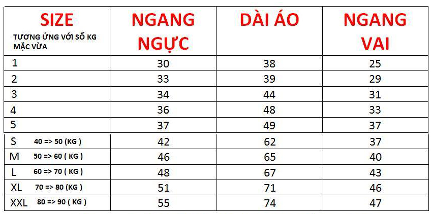 Cách Chọn Size Áo Thun Tình Yêu